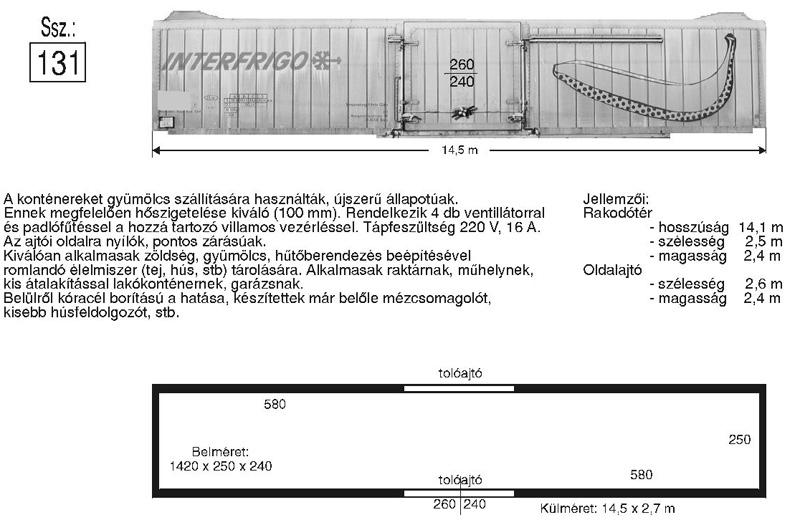 20-es hűtő-fűtő konténer 20-es hűtő-fűtő konténer