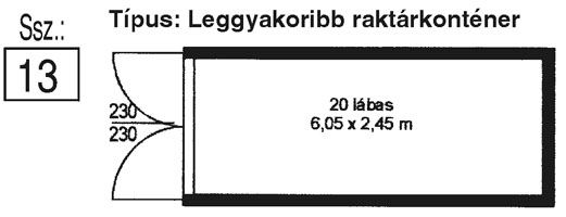 13-as raktár konténer metszet kép 13-as raktár konténer metszet kép