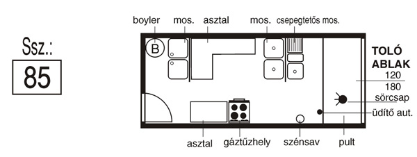 30-ös büfé konténer metszet 30-ös büfé konténer metszet